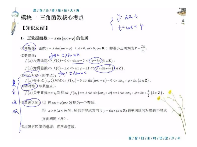 《高三清北班第9讲课堂板书-28ee56dc1f8f_学而思高三全套_2019秋季高三直播_秋季目标清北班高三理科数学1(1).5轮复习直播班（全国）16讲王侃_资料》第4页预览