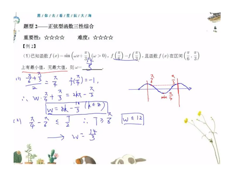 《高三清北班第9讲课堂板书-28ee56dc1f8f_学而思高三全套_2019秋季高三直播_秋季目标清北班高三理科数学1(1).5轮复习直播班（全国）16讲王侃_资料》第8页预览