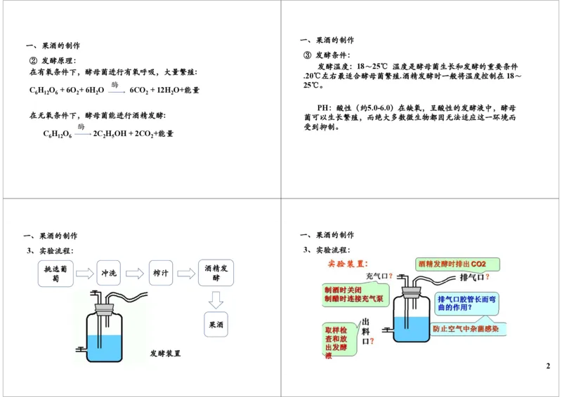 《传统发酵技术（一轮下）-4a1376152d00_学而思高三全套_高三录播课程各种版本_高三一轮二轮_29709-56高考生物一轮总复习（必修+选修1、3）_第43讲：传统发酵技术（一轮下）》第2页预览