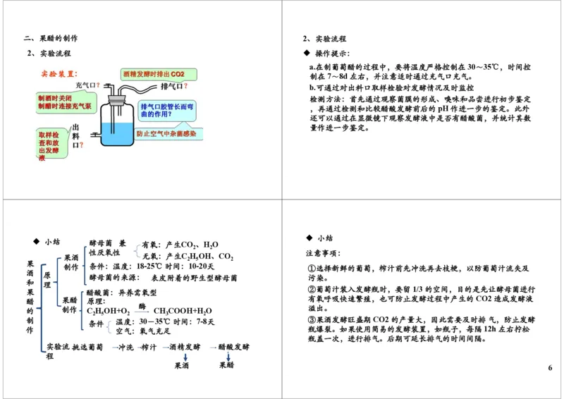 《传统发酵技术（一轮下）-4a1376152d00_学而思高三全套_高三录播课程各种版本_高三一轮二轮_29709-56高考生物一轮总复习（必修+选修1、3）_第43讲：传统发酵技术（一轮下）》第6页预览