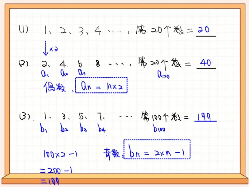 《第6讲_风筝模型笔记-649e149bf275_小学学而思全套_六年级全套_六年级2020年暑-2021年春直播课程_2020年秋季课程六年级_2020年秋季课程六年级数学_06.数学宝塔诗-三角形数表》第3页预览