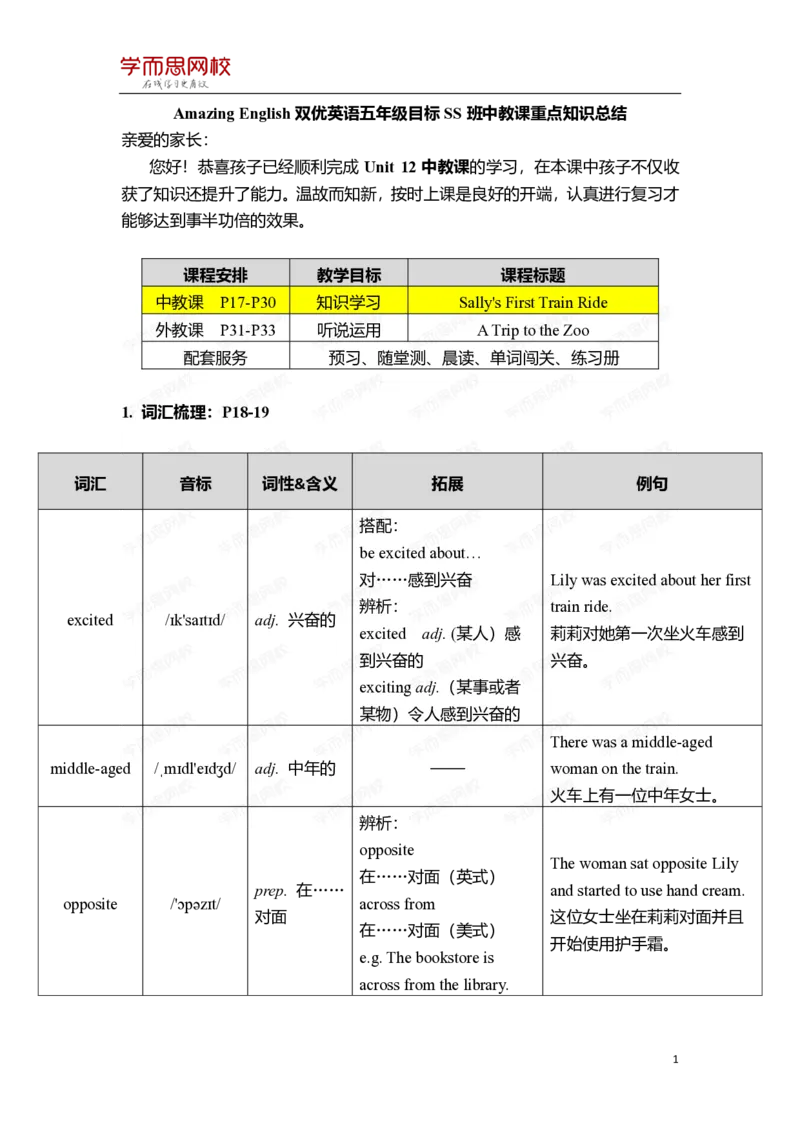 《cacbf47a71aa968ea0cf20a3fb100d5e-c896d7c23e36_小学学而思全套_五年级全套_五年级2020年暑-2021年的直播课_2020年秋季课程五年级_2020年秋季课程五年级英语_14uit12中教（萨莉第一次乘火车旅行）》第1页预览
