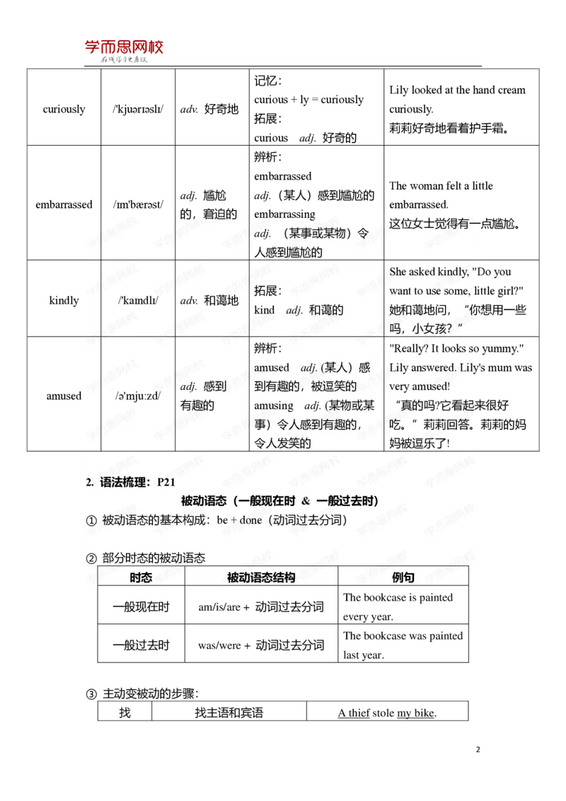 《cacbf47a71aa968ea0cf20a3fb100d5e-c896d7c23e36_小学学而思全套_五年级全套_五年级2020年暑-2021年的直播课_2020年秋季课程五年级_2020年秋季课程五年级英语_14uit12中教（萨莉第一次乘火车旅行）》第2页预览