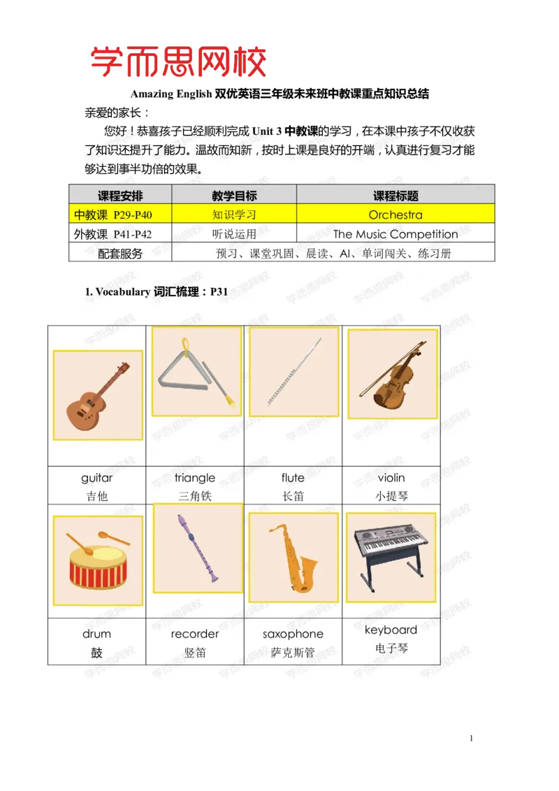 《Lv5-U3-L1重点知识总结-f06de511f4a6_小学学而思全套_三年级全套_三年级直播课_2020年暑假课程三年级_2020年暑假课程三年级英语_暑Lv5-重点知识总结》第1页预览