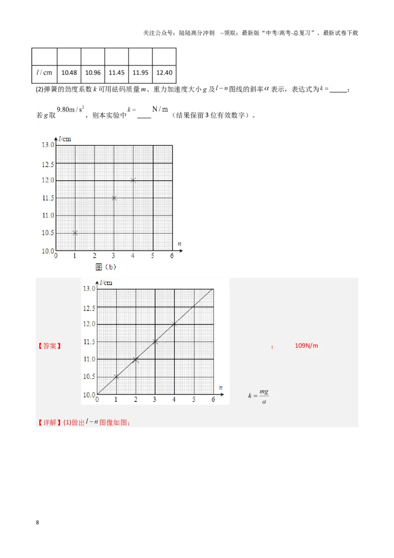 《实验2：探究弹簧弹力与形变量的关系（解析版）_04-物理-高考总复习_专项复习_2024年_2024年高考物理必考实验讲练19份实验攻略资料_资料》第8页预览