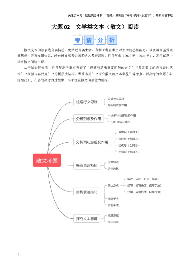《大题02文学类文本（散文）阅读（现代文阅读Ⅱ）（解析版）_三轮冲刺_大题精做冲刺2025年高考语文大题突破+限时集训（新高考通用）》第1页预览