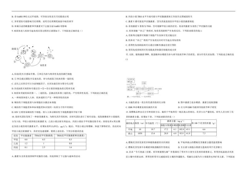 《湖北省襄阳市襄城区第四中学2025-2026学年高二上学期12月月考生物试题（含答案）_20272025-2026学年高二上学期《月考+阶段检测类试卷合集》全国多省全科（100套）》第2页预览