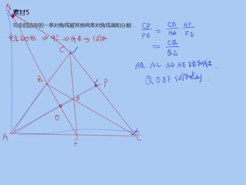 《第9讲_调和点列与调和线束笔记-fa7318116cc4_学而思高二全套_2019年秋季高二_2019秋高二秋季数学邹林强（实验班）二试_A129.学而思2019秋CMO代数班16讲邹林强等多个文件_笔记》第4页预览
