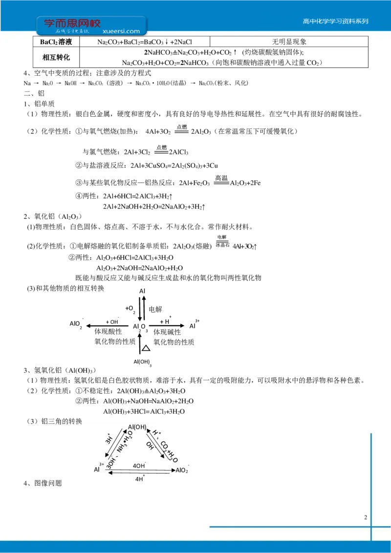 《第三讲知识总结-6873de260ee2_学而思高三全套_2019年高三暑假直播_2019-暑高二升高三化学一轮复习直播凌云班（全国）10讲郑慎捷》第2页预览