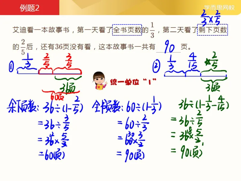 《第5讲_分数应用题（二）笔记-49c958c787ec_小学学而思全套_五年级全套_五年级2020年暑-2021年的直播课_2021年春季课程五年级_05.分数应用题（二）》第4页预览