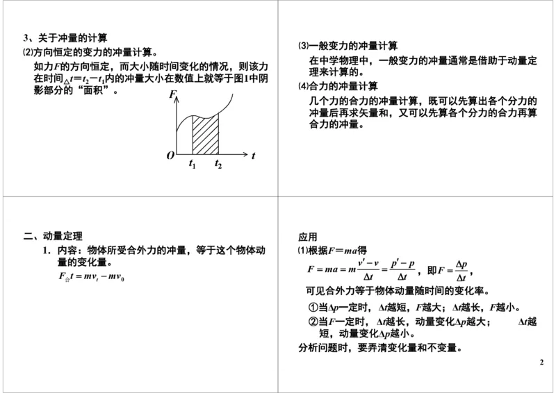《27讲义-805e4f285e24_学而思高三全套_高三录播课程各种版本_高三一轮二轮_21630=11964高考物理一轮总复习(含动量部分）-于亮61讲_第27讲：动量冲量，动量定理》第2页预览