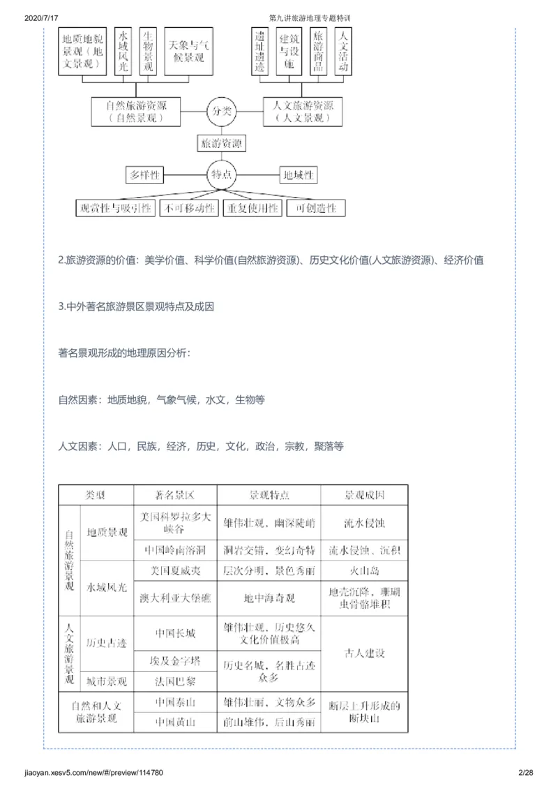 《第九讲答案-8181a10240a7_学而思高三全套_高三文科_2020秋高三地理二轮复习_资料》第2页预览