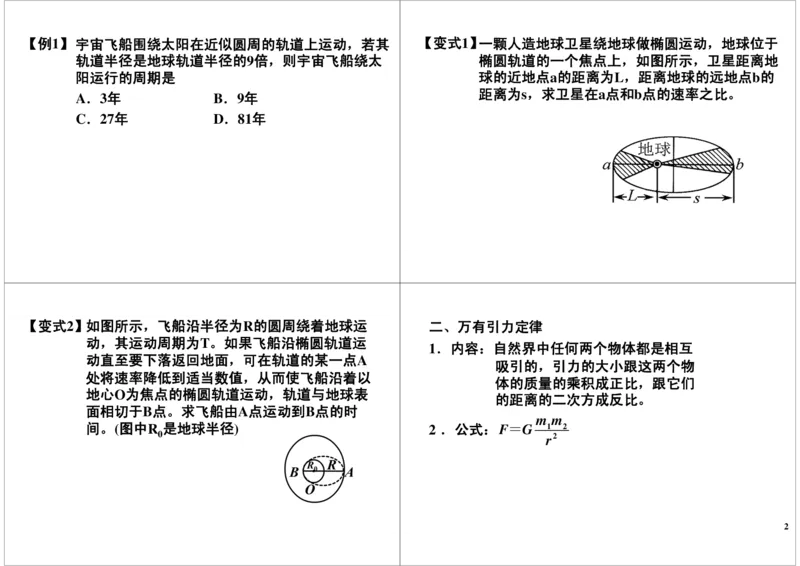 《18讲义-3752fbe8d3a4_学而思高三全套_高三录播课程各种版本_高三一轮二轮_21630=11964高考物理一轮总复习(含动量部分）-于亮61讲_第18讲万有引力和重力的问题分析》第2页预览
