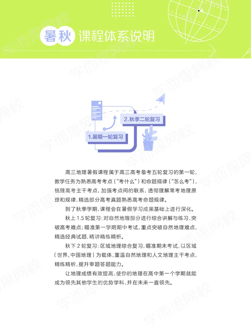 《秋下讲义-258315c6c2c4_学而思高三全套_高三文科_2020秋高三地理二轮复习_资料》第4页预览