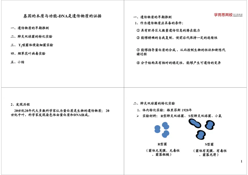 《基因的本质与功能-DNA是遗传物质的证据-9029b58b9611_学而思高三全套_高三录播课程各种版本_高三一轮二轮_29709-56高考生物一轮总复习（必修+选修1、3）》第1页预览