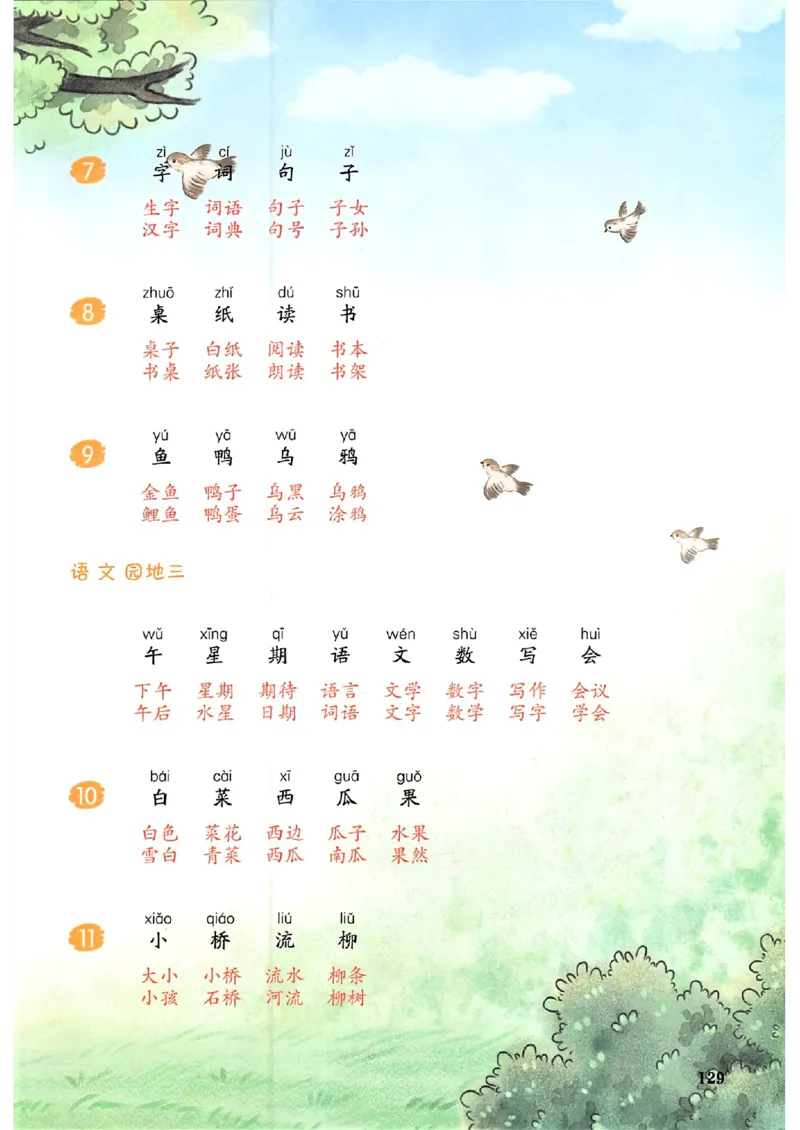 《1年级上册语文课后生字组词25秋_2025秋小学语数英热门学习资料合集》第3页预览