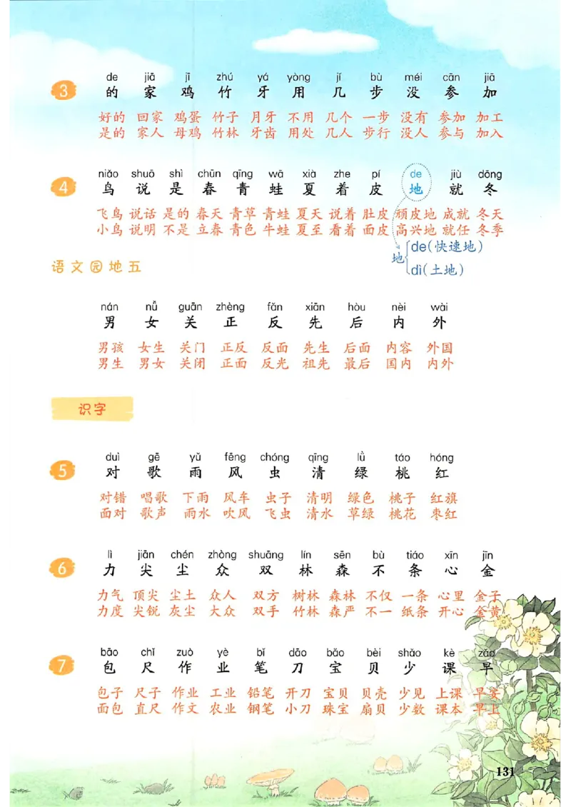 《1年级上册语文课后生字组词25秋_2025秋小学语数英热门学习资料合集》第5页预览