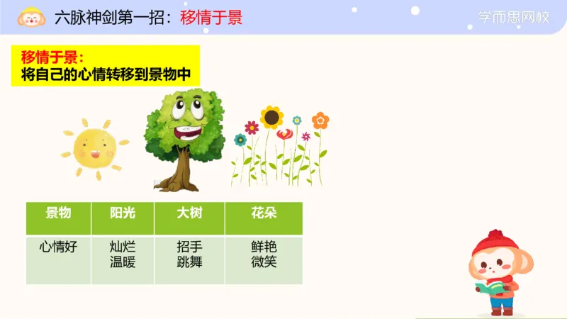 《寒假第1讲知识总结-62f6b2df47e8_小学学而思全套_二年级全套_二年级直播课程_2021年寒假课程二年级_2021寒二年级校优阅读写作直播班杨子更新完》第5页预览