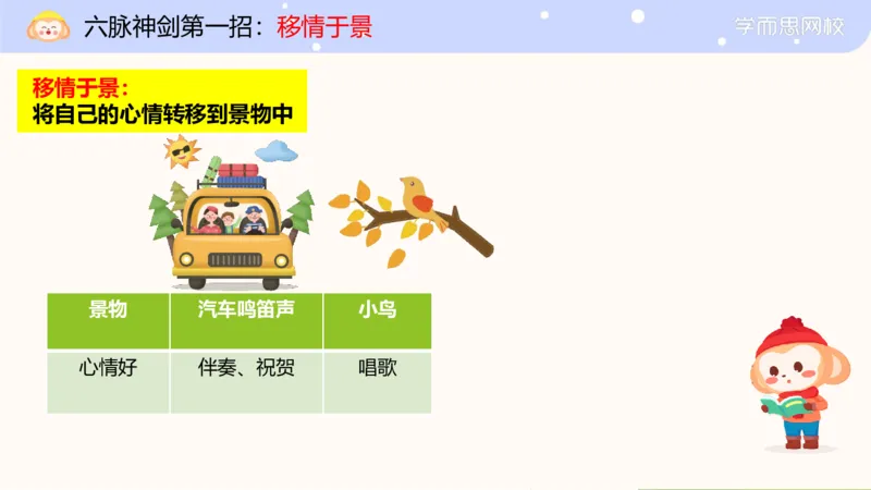 《寒假第1讲知识总结-62f6b2df47e8_小学学而思全套_二年级全套_二年级直播课程_2021年寒假课程二年级_2021寒二年级校优阅读写作直播班杨子更新完》第6页预览