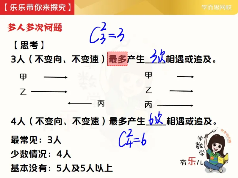 《_第10讲_多人行程问题笔记-816cb2b2f6cc_小学学而思全套_五年级全套_五年级2020年暑-2021年的直播课_2021年春季课程五年级_10.多人行程问题》第2页预览