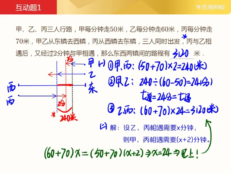 《_第10讲_多人行程问题笔记-816cb2b2f6cc_小学学而思全套_五年级全套_五年级2020年暑-2021年的直播课_2021年春季课程五年级_10.多人行程问题》第6页预览