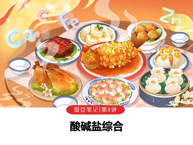 《8笔记-07bdb1794e72_学而思初中3年级_2024春上初三_08.2024春上初三化学S班陈潭飞_资料》第1页预览