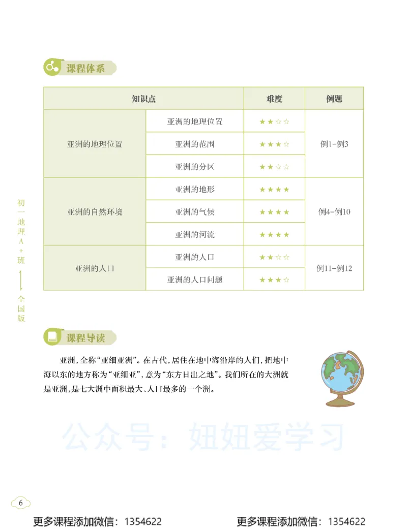 《初一地理-春上-全国版A加-讲义1_Password_Removed-78941e860ea3_学而思初中1年级_2024春上初一_08.2024春上初一地理A+班李孚宁》第10页预览