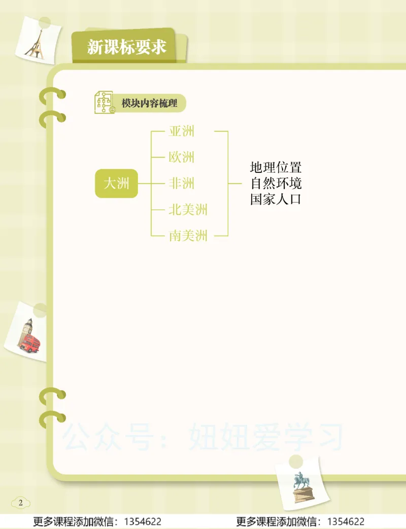 《初一地理-春上-全国版A加-讲义1_Password_Removed-78941e860ea3_学而思初中1年级_2024春上初一_08.2024春上初一地理A+班李孚宁》第6页预览
