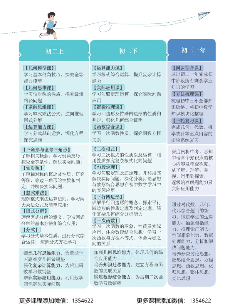 《初三数学学习用书-春下-人教版A加-讲义1_Password_Removed-89e30b2ce833_学而思初中3年级_2024春下初三_02.2024春下初三数学A+班朱韬》第5页预览