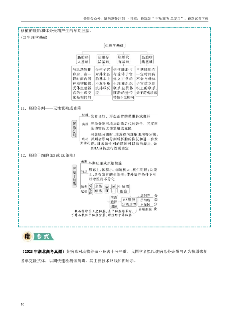 《大题05生物技术与工程类（教师版）_06-生物-高考总复习_专项复习_2025年_2025年高考生物大题突破+限时集训（福建专用）》第10页预览