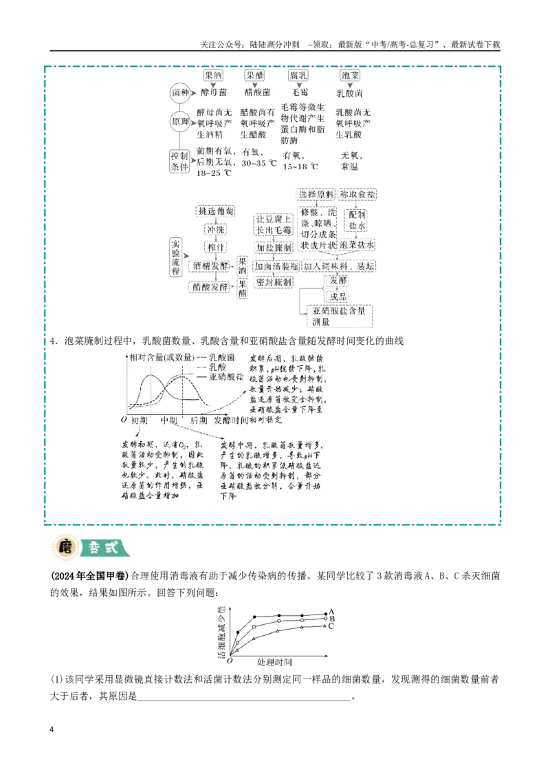 《大题05生物技术与工程类（教师版）_06-生物-高考总复习_专项复习_2025年_2025年高考生物大题突破+限时集训（福建专用）》第4页预览