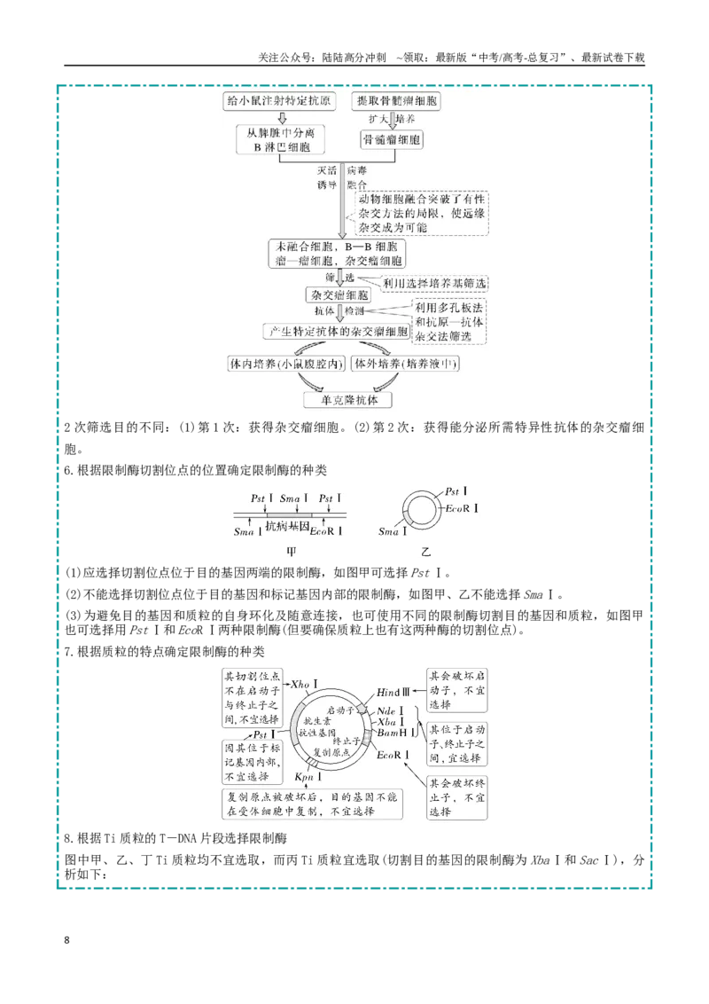 《大题05生物技术与工程类（教师版）_06-生物-高考总复习_专项复习_2025年_2025年高考生物大题突破+限时集训（福建专用）》第8页预览