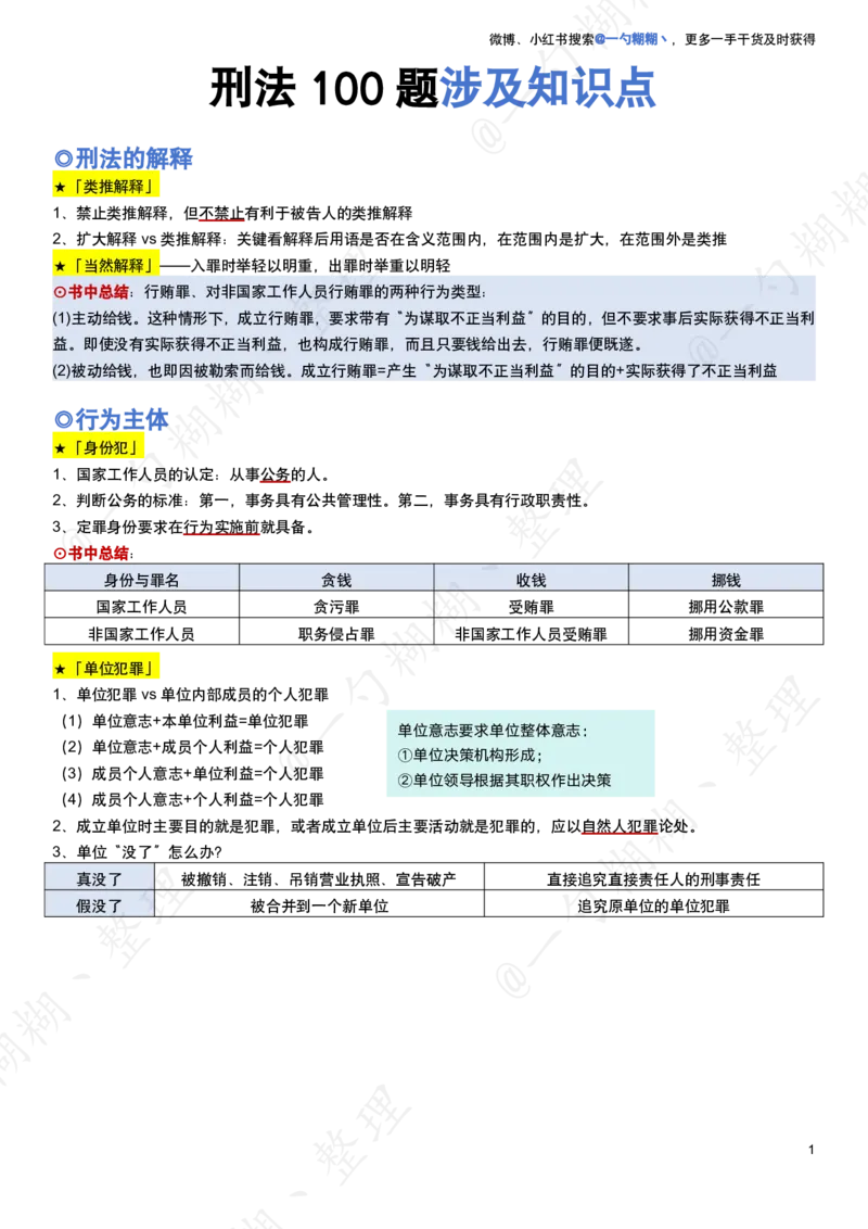 《柏浪涛刑法100题涉及到的知识点_2026法考客观_众-H_26法考ZH考前100题_柏浪涛考前100题考点集合19页纸》第1页预览