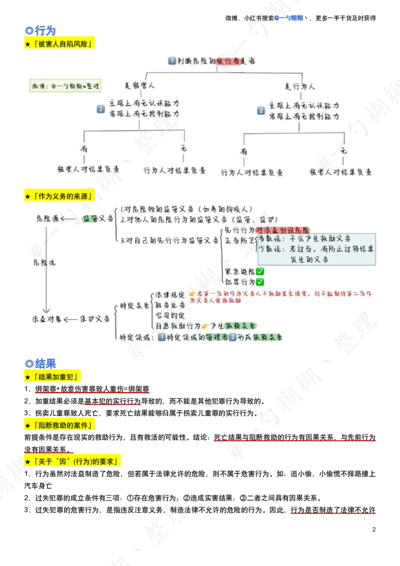 《柏浪涛刑法100题涉及到的知识点_2026法考客观_众-H_26法考ZH考前100题_柏浪涛考前100题考点集合19页纸》第2页预览
