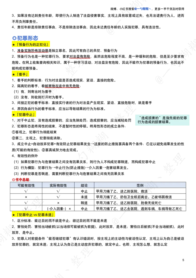 《柏浪涛刑法100题涉及到的知识点_2026法考客观_众-H_26法考ZH考前100题_柏浪涛考前100题考点集合19页纸》第5页预览