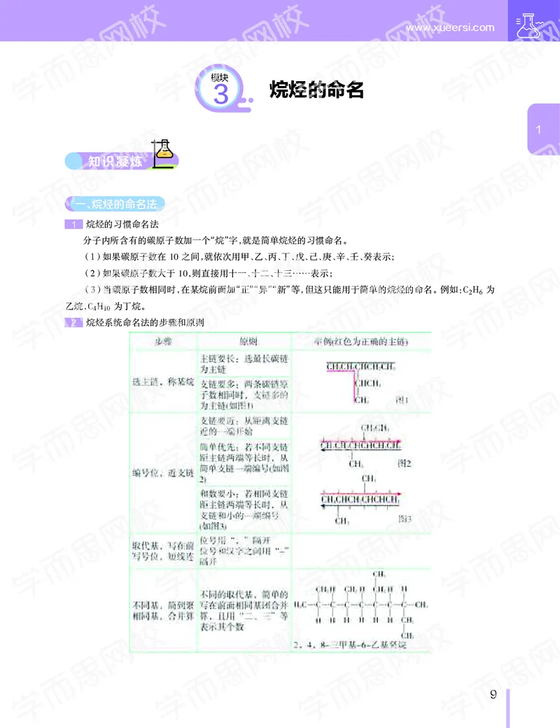 《寒假目标985班高二化学直播班（选修5）讲义-154501b5d4b2_学而思高二全套_2020年寒假高二(1)_2020寒假目标985班高二化学直播班（选修5）7讲贾世增完结》第10页预览