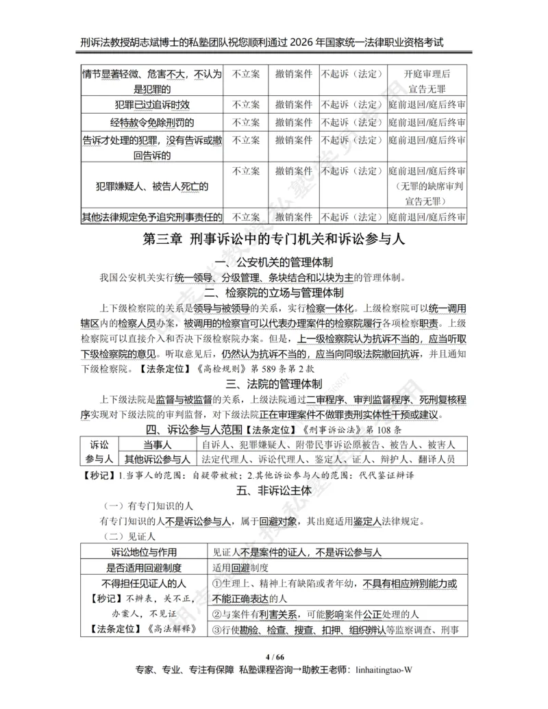 《胡志斌教授：《重点考点强化带背讲义》（2026版）_2026法考客观_名师私塾_胡志斌刑诉视频+讲义_02考点强化带背_00讲义》第4页预览
