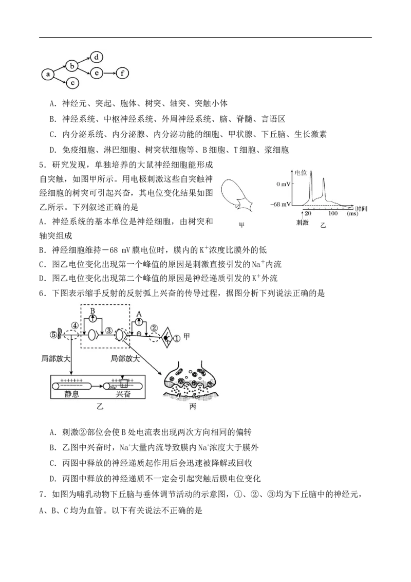 《黑龙江省五常市雅臣中学校2025-2026学年高二上学期12月月考生物试题_20272025-2026学年高二上学期《月考+阶段检测类试卷合集》全国多省全科（100套）》第2页预览