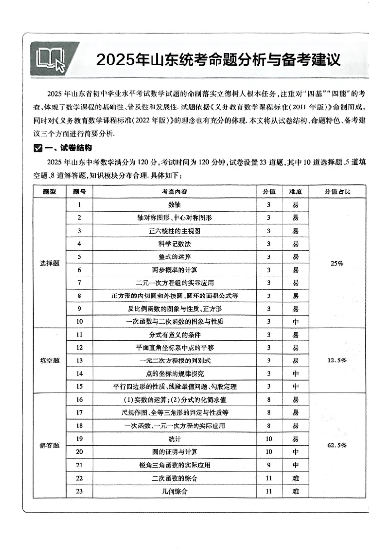 《天星2026山东中考45套汇编数学_12.2026年4月全国各地高考模拟卷_2026版初中金考卷•45套中考试卷汇编系列合集_2026版初中《天星教育中考45套汇编》（英数理化）（山东）》第5页预览