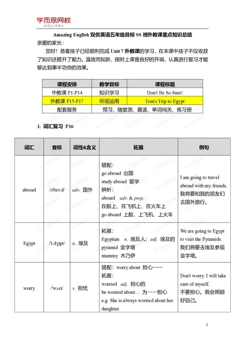 《cd16366eb7cda631934b46030dfaf32e-815d582b5609_小学学而思全套_五年级全套_五年级2020年暑-2021年的直播课_2020年秋季课程五年级_2020年秋季课程五年级英语_09unit7中教(别那么肯定)_l2重点知识总结》第1页预览