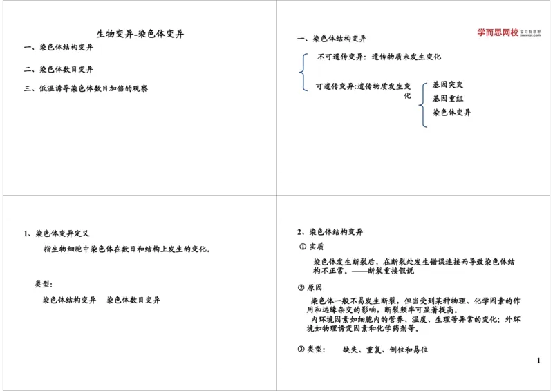 《生物变异-染色体变异-cac9b8f866d7_学而思高三全套_高三录播课程各种版本_高三一轮二轮_29709-56高考生物一轮总复习（必修+选修1、3）_第23讲：生物变异-染色体变异（一轮上）》第1页预览