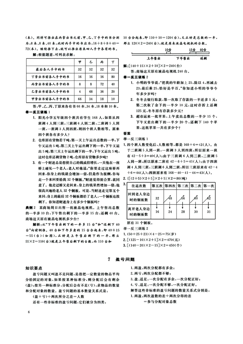 《(小升初必备系列)数学重难要点汇总手册_5年级上册同步教辅_5上数学_五上数学通用重点必背资料+专项练习》第7页预览