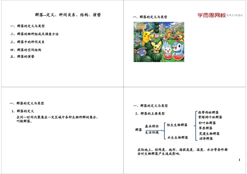 《群落--定义、种间关系、结构、演替（一轮下）-35ef147845c6_学而思高三全套_高三录播课程各种版本_高三一轮二轮_29709-56高考生物一轮总复习（必修+选修1、3）》第1页预览