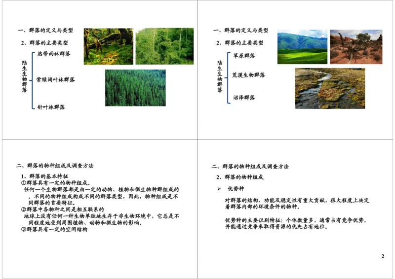 《群落--定义、种间关系、结构、演替（一轮下）-35ef147845c6_学而思高三全套_高三录播课程各种版本_高三一轮二轮_29709-56高考生物一轮总复习（必修+选修1、3）》第2页预览