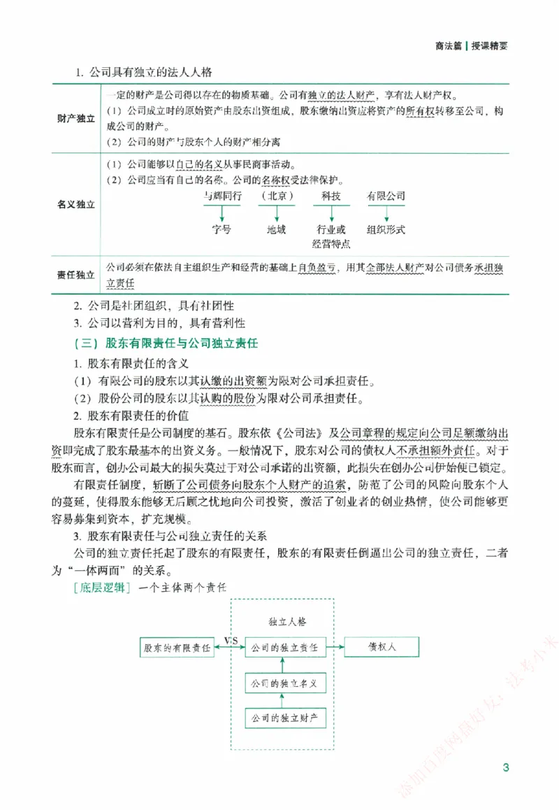 《系统强化-商经知-郄鹏恩_2026法考客观_众-H_「2026ZH法考先锋班视频+讲义（内部课）」_00.配套讲义》第8页预览