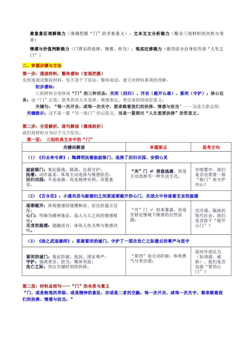 《广西邕衡教育·名校联盟8月联合调研“门里门外：门前的抉择”审题立意及范文_专项复习_2026年-语文专项复习_582026年高考语文各地名校模考卷作文导写》第2页预览