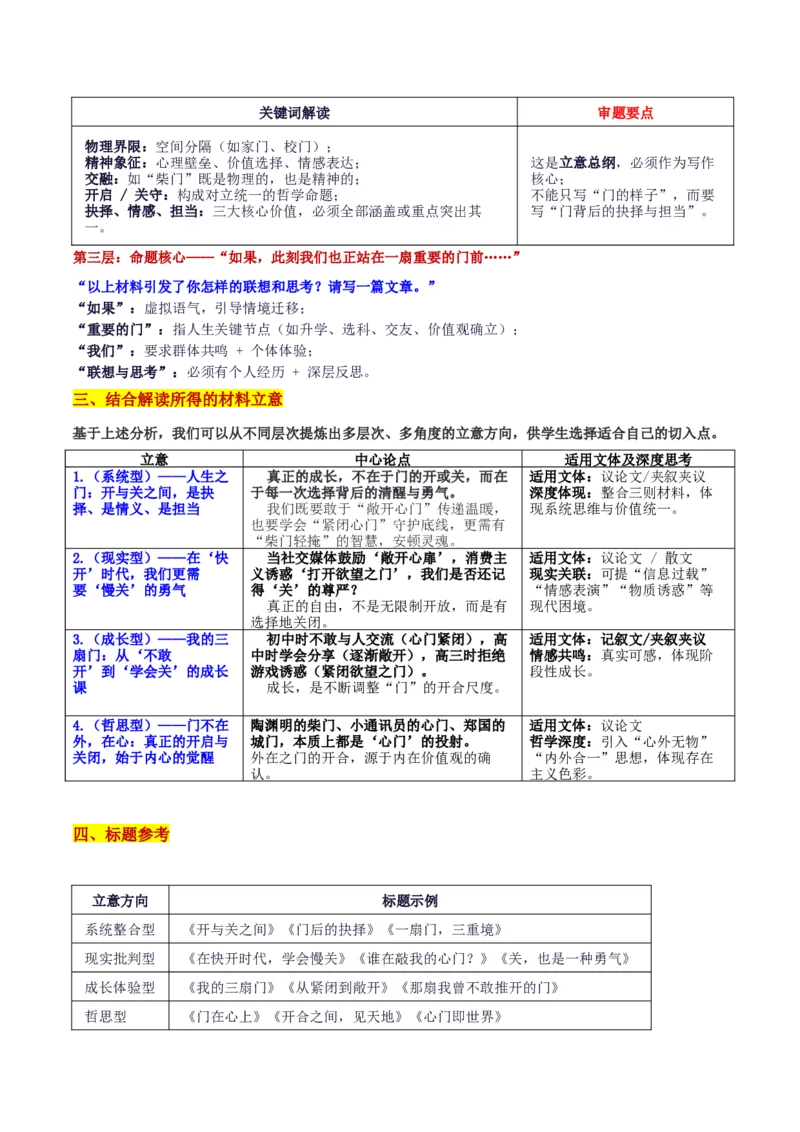《广西邕衡教育·名校联盟8月联合调研“门里门外：门前的抉择”审题立意及范文_专项复习_2026年-语文专项复习_582026年高考语文各地名校模考卷作文导写》第3页预览