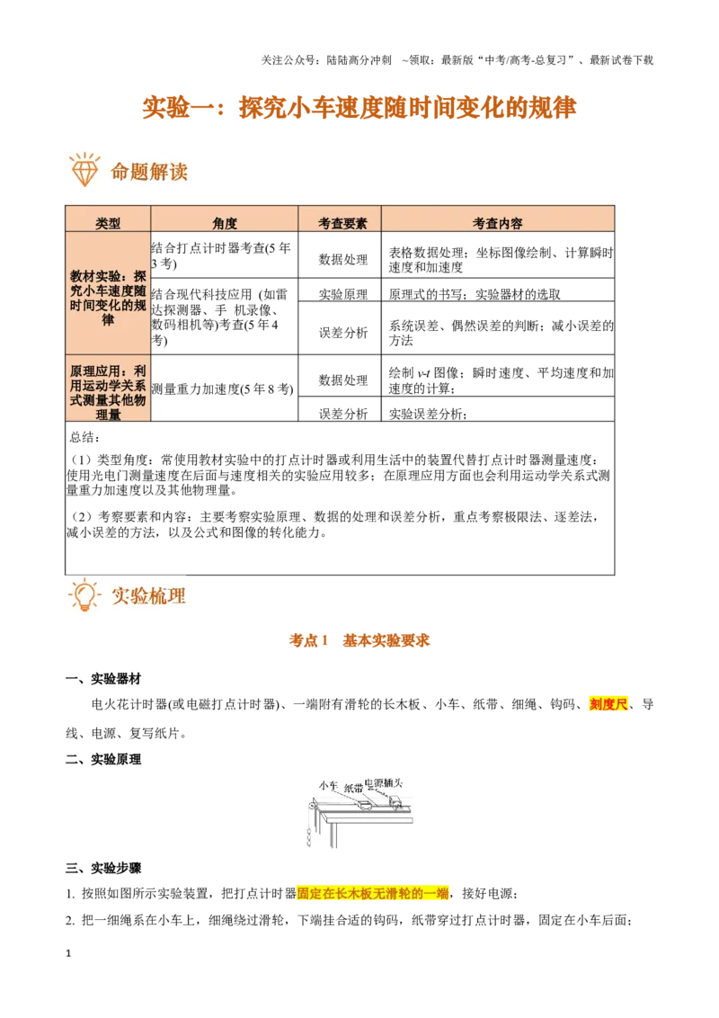 《实验1：探究小车速度随时间变化的规律（解析版）_04-物理-高考总复习_专项复习_2024年_2024年高考物理必考实验题讲解练习重难点题型归纳_资料》第1页预览