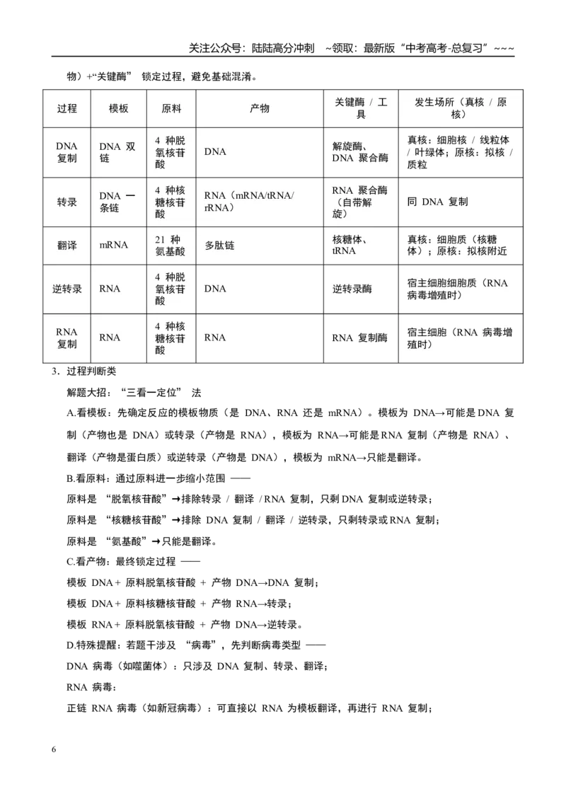 《培优专题06遗传信息的传递与表达（高效培优讲义）（全国通用）（教师版）_06-生物-高考总复习_一轮复习_2026年-生物高考一轮复习_2026版_一轮培优提升》第6页预览