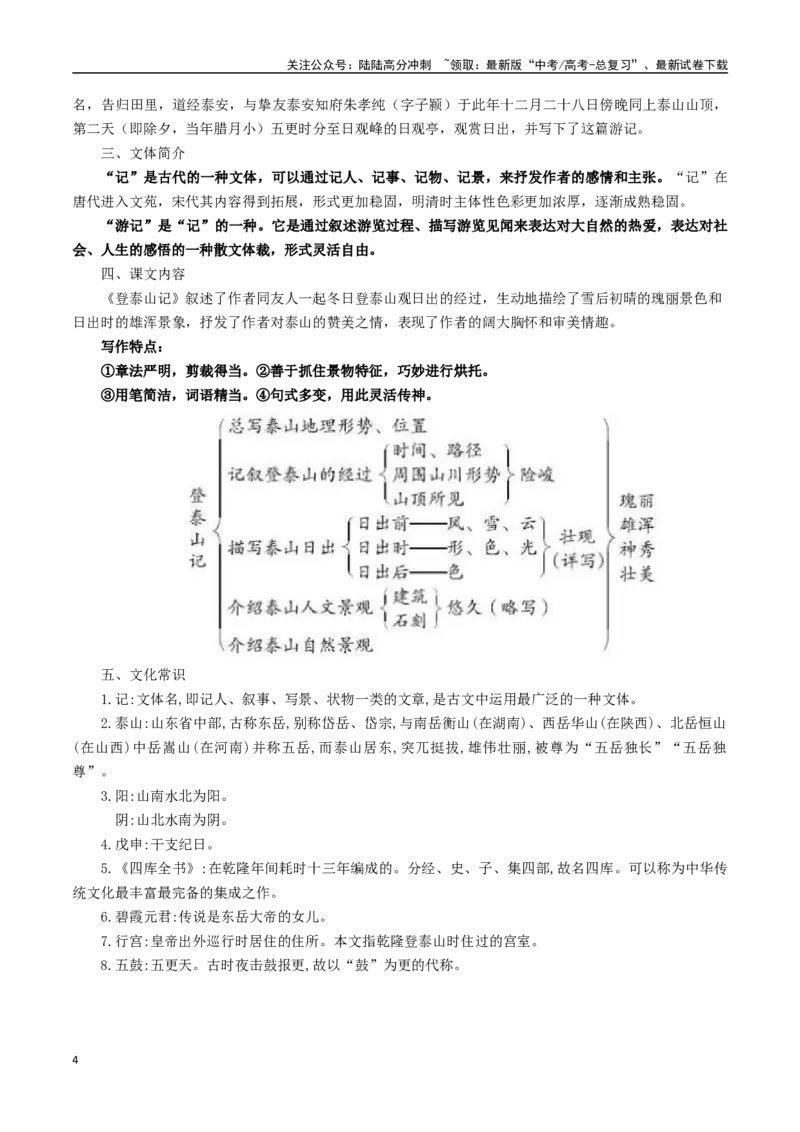 《必修上册背诵篇目之《登泰山记》（学生版）_专项复习_2025年_2025年高考语文古诗文必备篇目读写专练（全国通用）_资料_1-必修上册》第4页预览